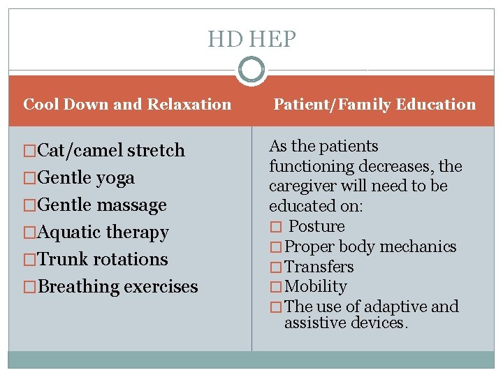 HD HEP Cool Down and Relaxation Patient/Family Education �Cat/camel stretch As the patients functioning