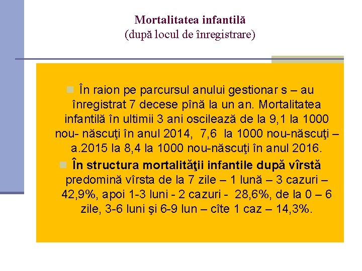 Mortalitatea infantilă (după locul de înregistrare) În raion pe parcursul anului gestionar s –