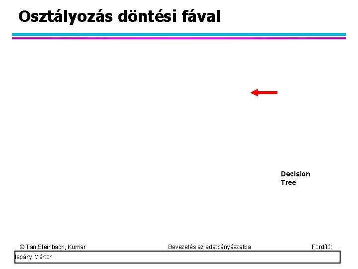 Osztályozás döntési fával Decision Tree © Tan, Steinbach, Kumar Ispány Márton Bevezetés az adatbányászatba