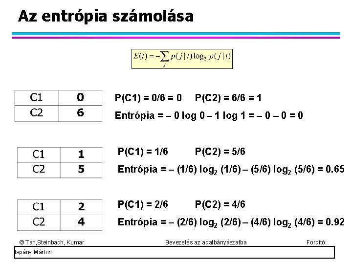 Az entrópia számolása P(C 1) = 0/6 = 0 P(C 2) = 6/6 =