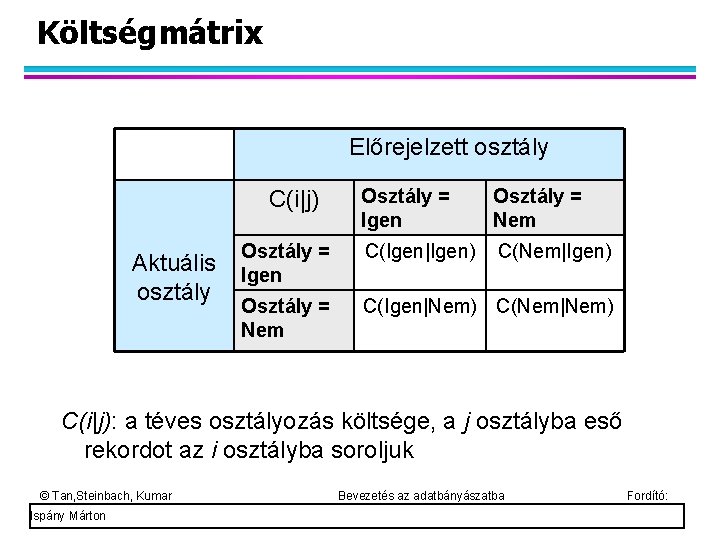 Költségmátrix Előrejelzett osztály Osztály = Igen Osztály = Nem Osztály = Igen C(Igen|Igen) C(Nem|Igen)