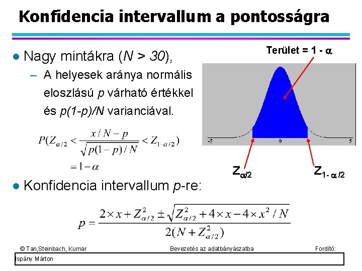 Konfidencia intervallum a pontosságra Terület = 1 - Nagy mintákra (N > 30), –