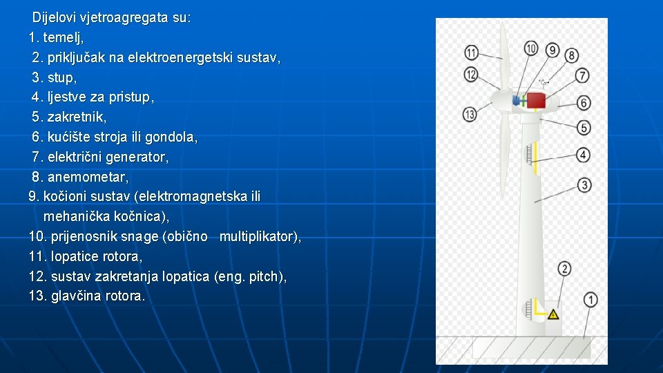 Dijelovi vjetroagregata su: 1. temelj, 2. priključak na elektroenergetski sustav, 3. stup, 4. ljestve