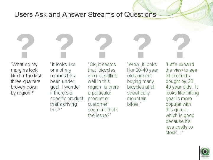 Users Ask and Answer Streams of Questions “What do my margins look like for