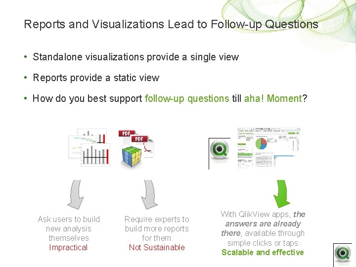 Reports and Visualizations Lead to Follow-up Questions • Standalone visualizations provide a single view