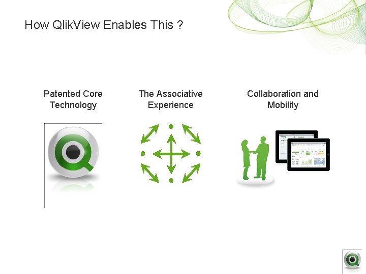 How Qlik. View Enables This ? Patented Core Technology The Associative Experience Collaboration and