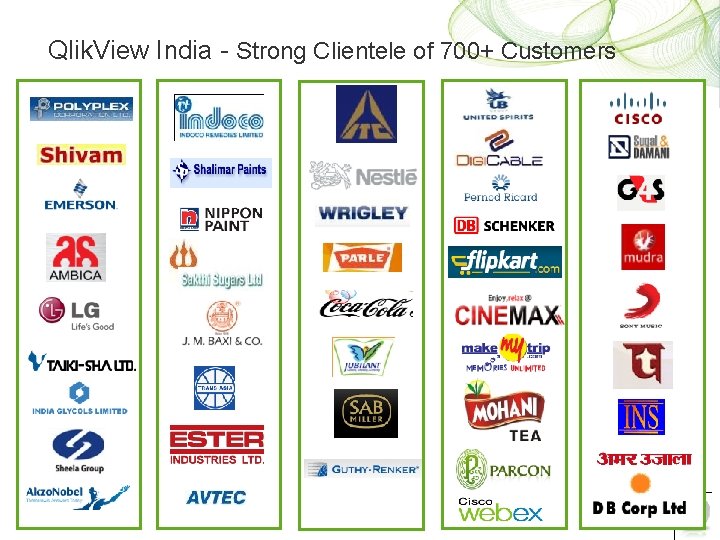 Qlik. View India - Strong Clientele of 700+ Customers 