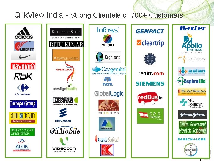 Qlik. View India - Strong Clientele of 700+ Customers 