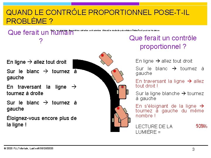 QUAND LE CONTRÔLE PROPORTIONNEL POSE-T-IL PROBLÈME ? Que ferait un humain ? Note :