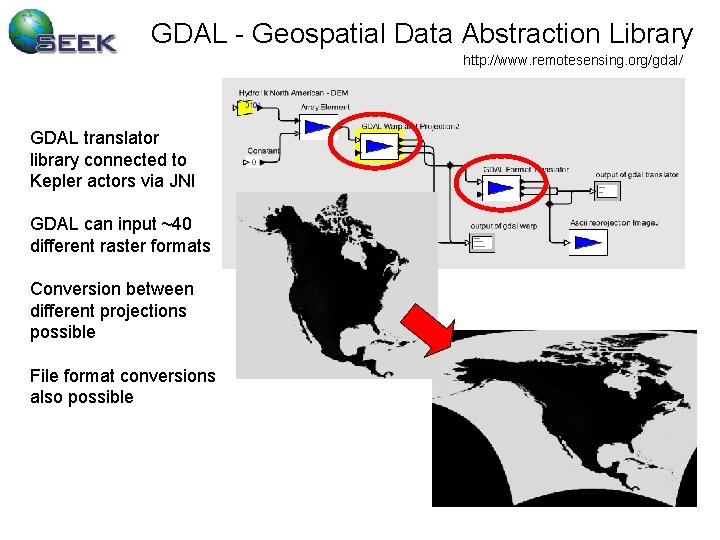 GDAL - Geospatial Data Abstraction Library http: //www. remotesensing. org/gdal/ GDAL translator library connected