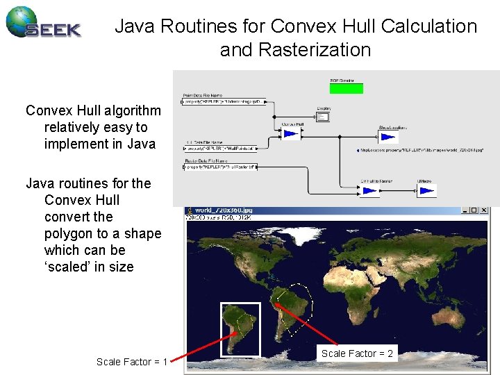 Java Routines for Convex Hull Calculation and Rasterization Convex Hull algorithm relatively easy to