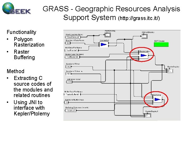 GRASS - Geographic Resources Analysis Support System (http: //grass. itc. it/) Functionality • Polygon