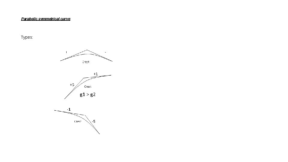 Parabolic symmetrical curve: Types: g 1 > g 2 