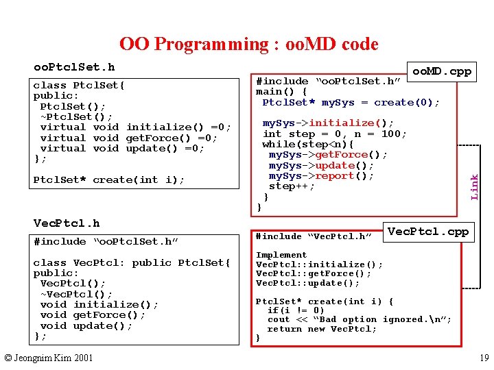 OO Programming : oo. MD code oo. Ptcl. Set. h my. Sys->initialize(); int step