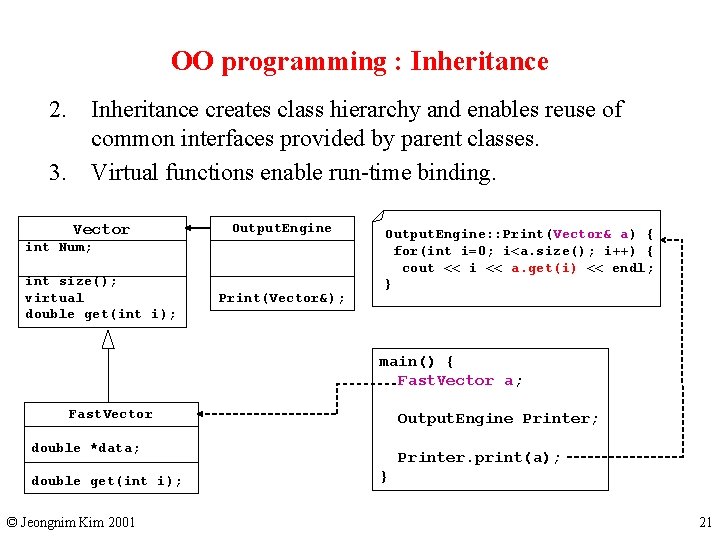 OO programming : Inheritance 2. Inheritance creates class hierarchy and enables reuse of common