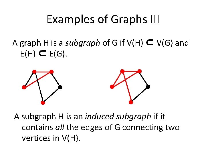 Examples of Graphs III A graph H is a subgraph of G if V(H)