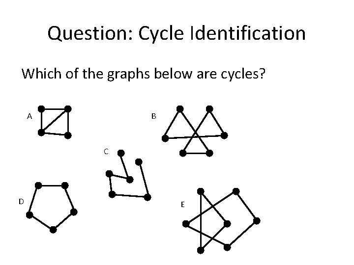 Question: Cycle Identification Which of the graphs below are cycles? A B C D