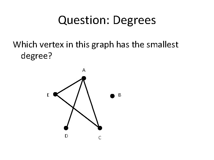 Question: Degrees Which vertex in this graph has the smallest degree? A E B