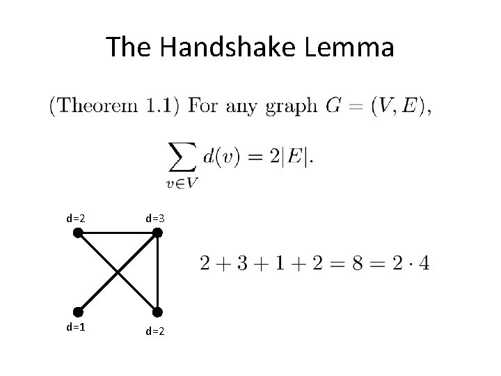 The Handshake Lemma d=2 d=3 d=1 d=2 