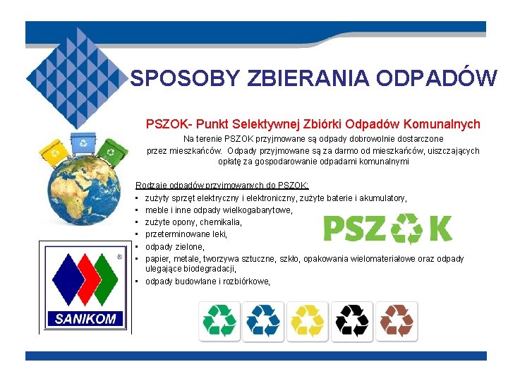 SPOSOBY ZBIERANIA ODPADÓW PSZOK- Punkt Selektywnej Zbiórki Odpadów Komunalnych Na terenie PSZOK przyjmowane są