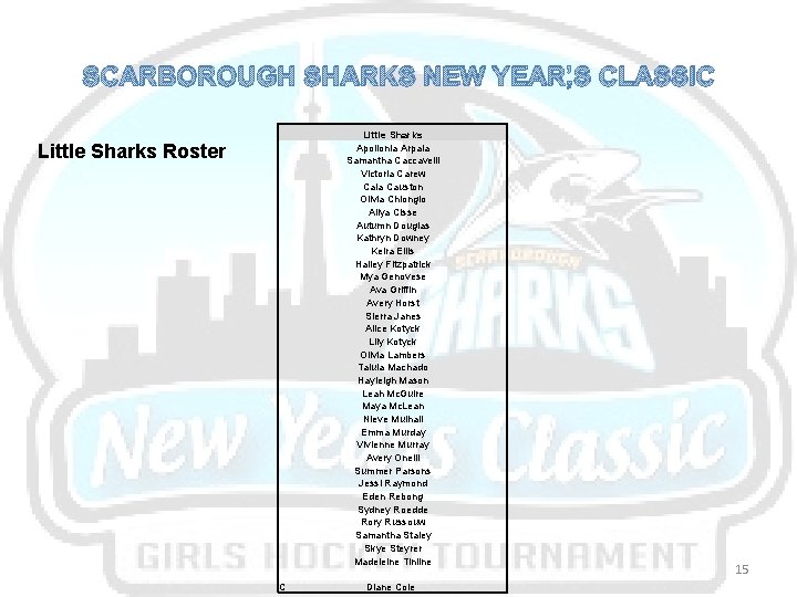 SCARBOROUGH SHARKS NEW YEAR’S CLASSIC Little Sharks Apollonia Arpaia Samantha Caccavelli Victoria Carew Caia