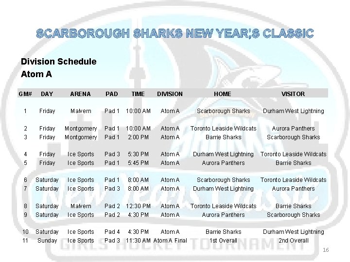 SCARBOROUGH SHARKS NEW YEAR’S CLASSIC Division Schedule Atom A GM# DAY ARENA PAD TIME