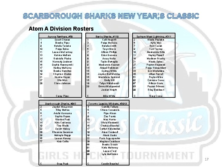 SCARBOROUGH SHARKS NEW YEAR’S CLASSIC Atom A Division Rosters 1 4 9 10 11