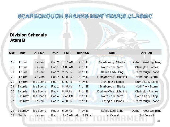 SCARBOROUGH SHARKS NEW YEAR’S CLASSIC Division Schedule Atom B GM# DAY ARENA PAD 19