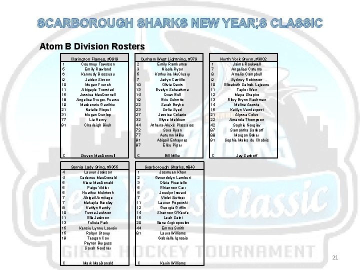 SCARBOROUGH SHARKS NEW YEAR’S CLASSIC Atom B Division Rosters 1 5 6 9 10