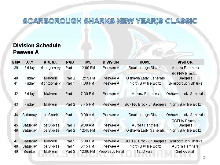 SCARBOROUGH SHARKS NEW YEAR’S CLASSIC Division Schedule Peewee A GM# 39 DAY Friday ARENA