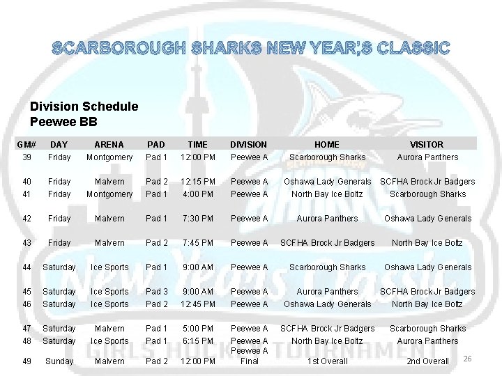 SCARBOROUGH SHARKS NEW YEAR’S CLASSIC Division Schedule Peewee BB GM# 39 DAY Friday ARENA