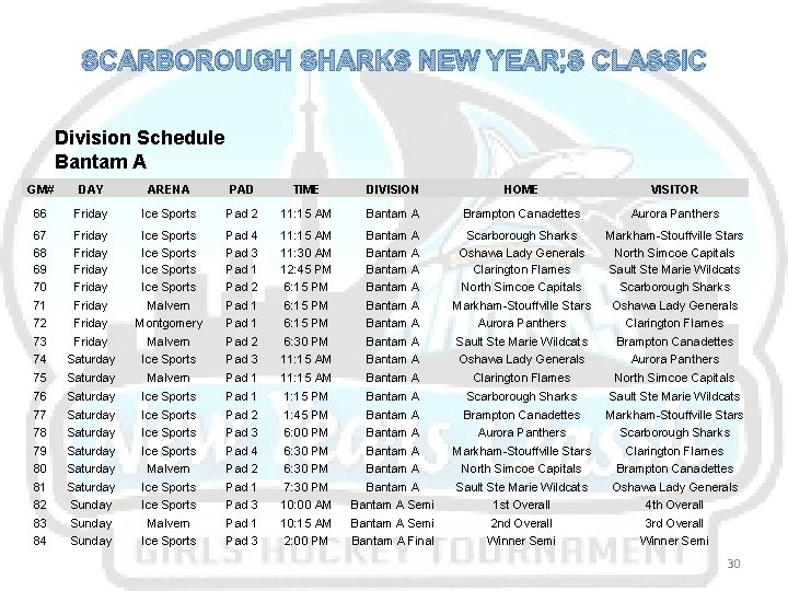 SCARBOROUGH SHARKS NEW YEAR’S CLASSIC Division Schedule Bantam A GM# DAY ARENA PAD TIME