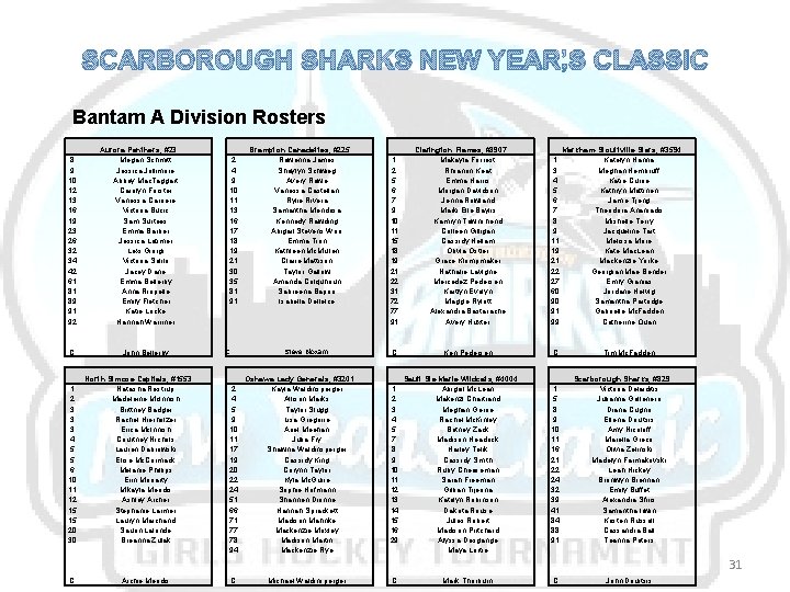 SCARBOROUGH SHARKS NEW YEAR’S CLASSIC Bantam A Division Rosters 8 9 10 12 13