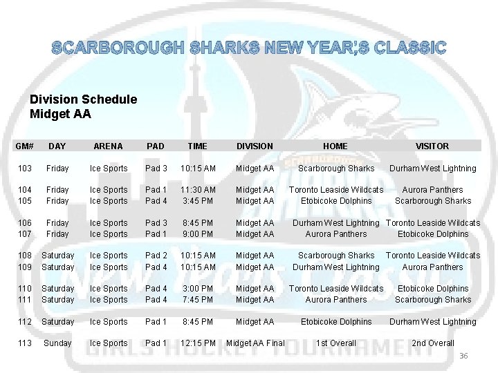 SCARBOROUGH SHARKS NEW YEAR’S CLASSIC Division Schedule Midget AA GM# DAY ARENA PAD TIME