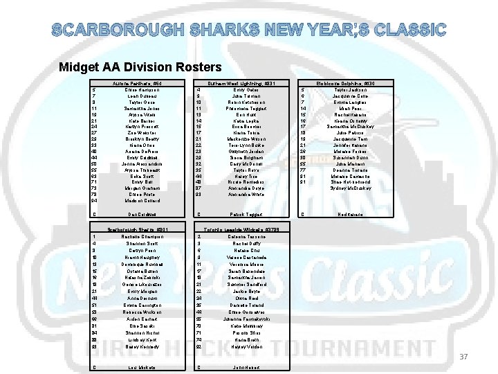 SCARBOROUGH SHARKS NEW YEAR’S CLASSIC Midget AA Division Rosters 5 7 8 11 19