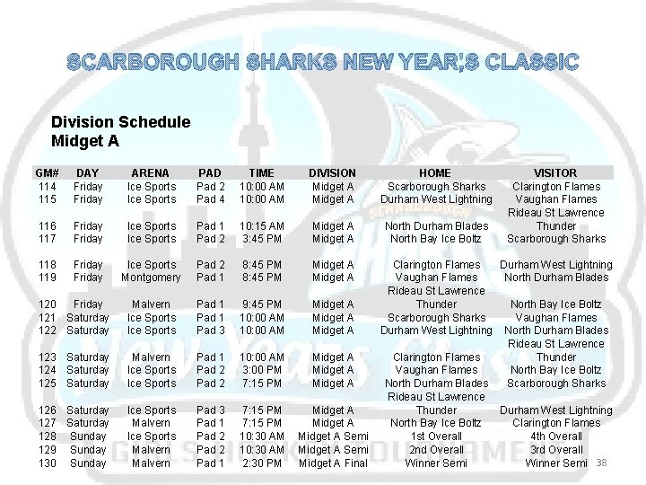 SCARBOROUGH SHARKS NEW YEAR’S CLASSIC Division Schedule Midget A GM# 114 115 DAY Friday