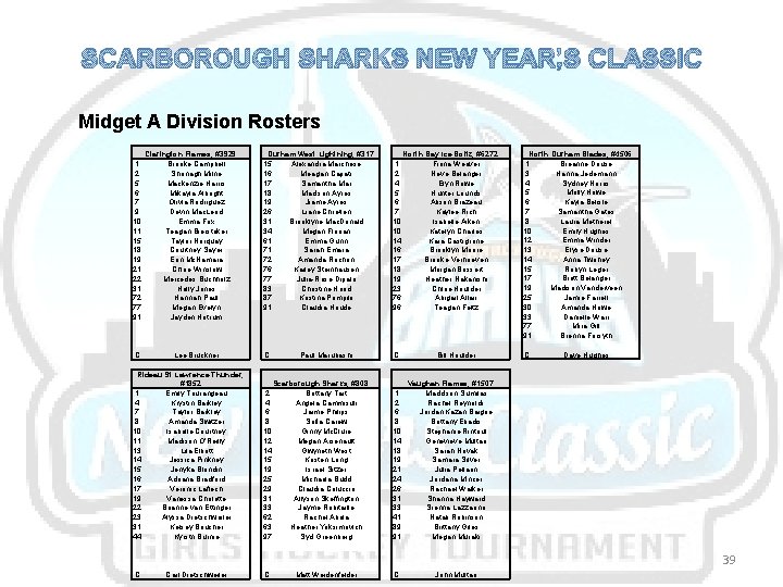 SCARBOROUGH SHARKS NEW YEAR’S CLASSIC Midget A Division Rosters 1 2 5 6 7