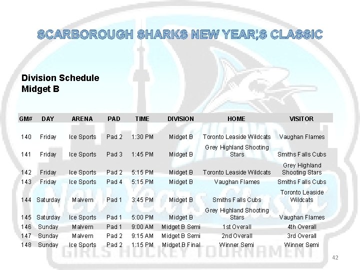 SCARBOROUGH SHARKS NEW YEAR’S CLASSIC Division Schedule Midget B GM# DAY ARENA PAD TIME