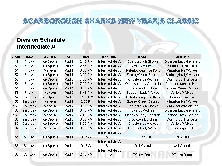 SCARBOROUGH SHARKS NEW YEAR’S CLASSIC Division Schedule Intermediate A GM# 149 150 151 152