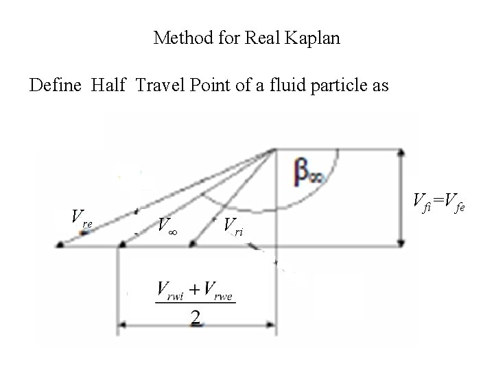 Method for Real Kaplan Define Half Travel Point of a fluid particle as Vre