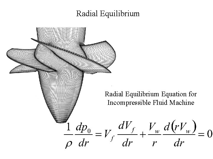 Radial Equilibrium Equation for Incompressible Fluid Machine 