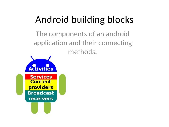 Android building blocks The components of an android application and their connecting methods. 