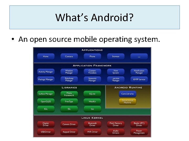 What’s Android? • An open source mobile operating system. 