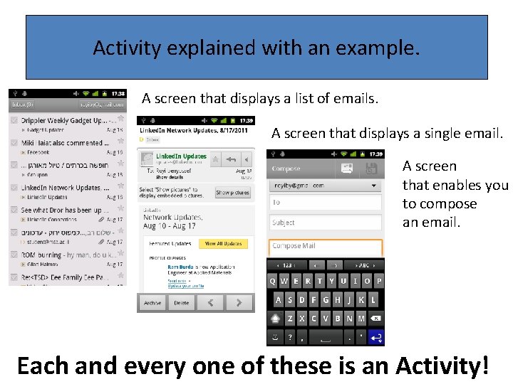 Activity explained with an example. A screen that displays a list of emails. A