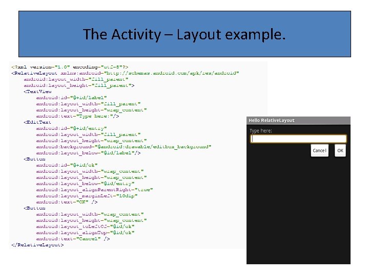 The Activity – Layout example. 