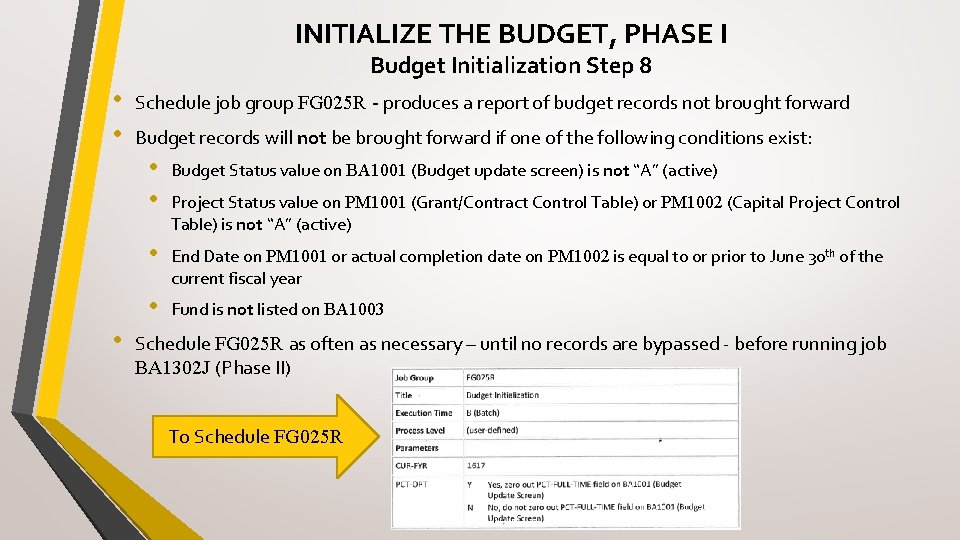 INITIALIZE THE BUDGET, PHASE I Budget Initialization Step 8 • • • Schedule job