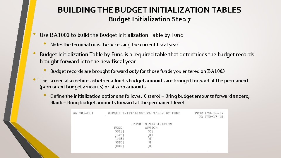 BUILDING THE BUDGET INITIALIZATION TABLES Budget Initialization Step 7 • Use BA 1003 to