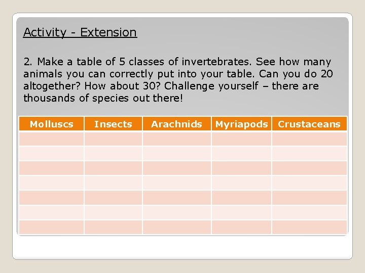 Activity - Extension 2. Make a table of 5 classes of invertebrates. See how