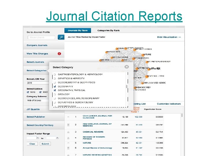 Journal Citation Reports 