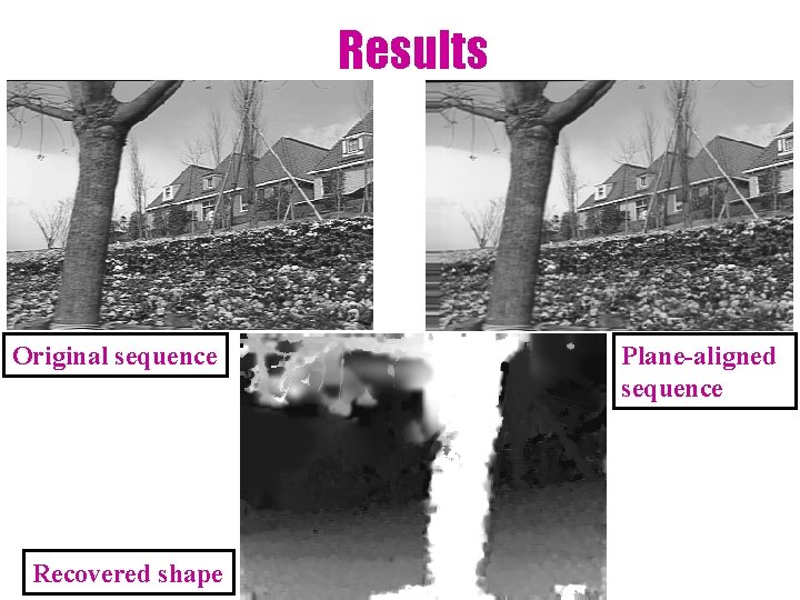 Results Original sequence Recovered shape Plane-aligned sequence 